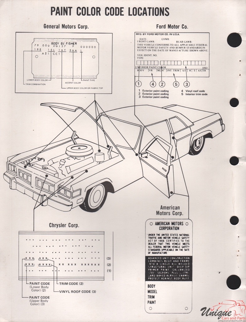 1982 Ford Paint Charts Acme 7